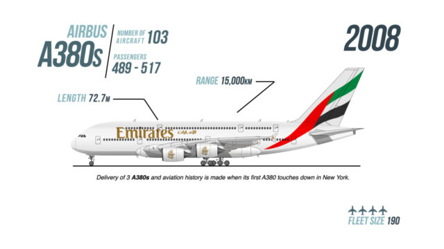 EMIRATES SPL GFX ANIMATION